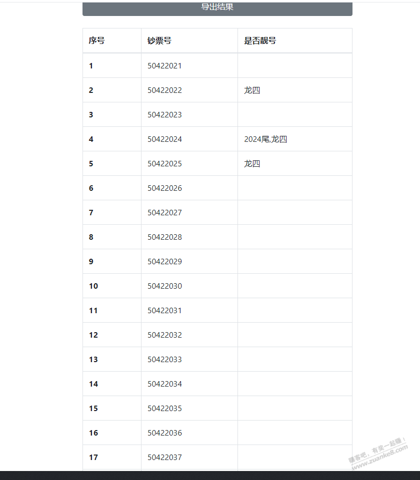 这种年份的钞值钱吗？ - 线报迷