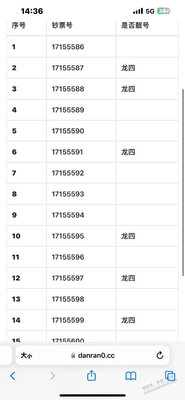 这种钞值钱吗 - 线报迷