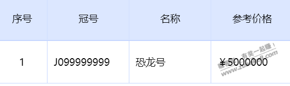 龙钞查号查价的链接有吗？就像下面这个，加果 - 线报迷