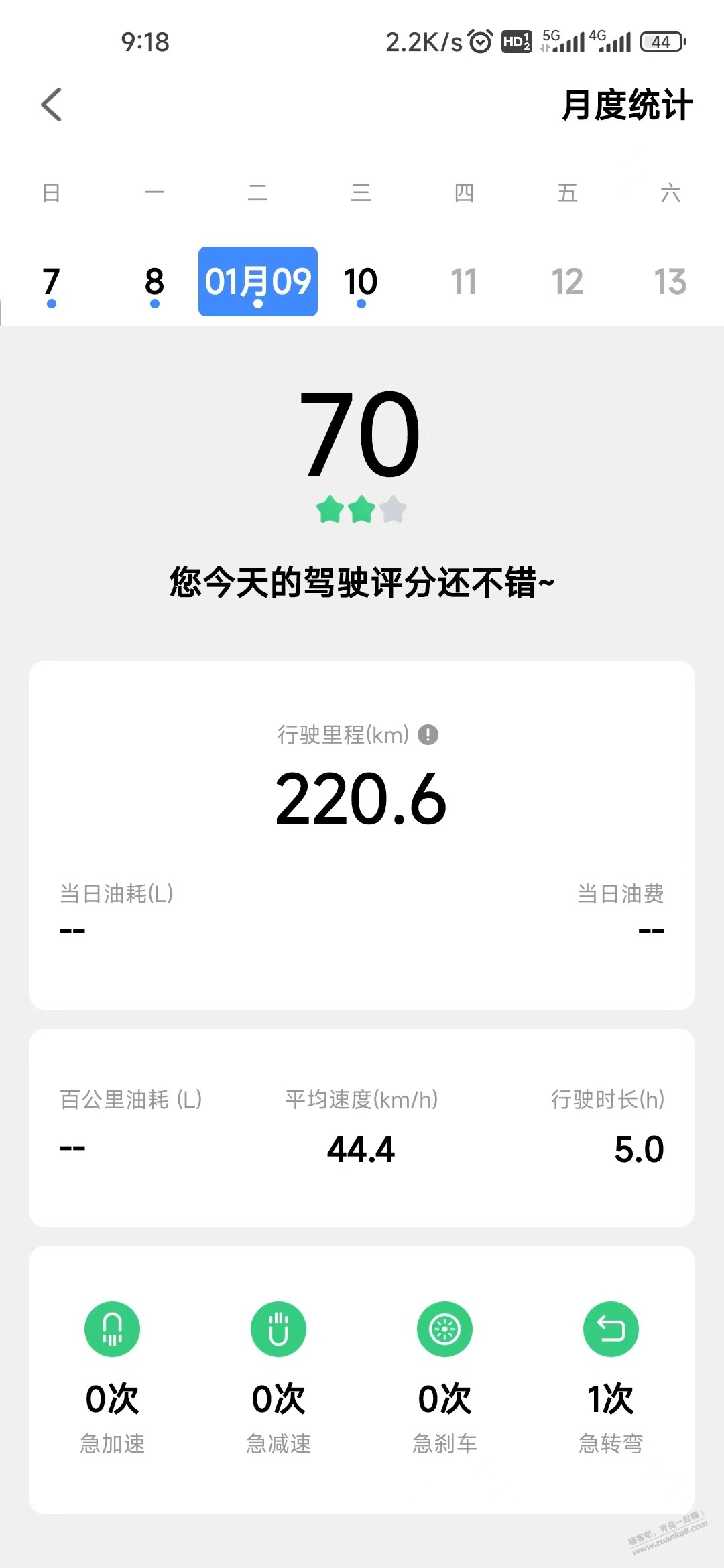 还有比我远的吗？？？ - 线报迷