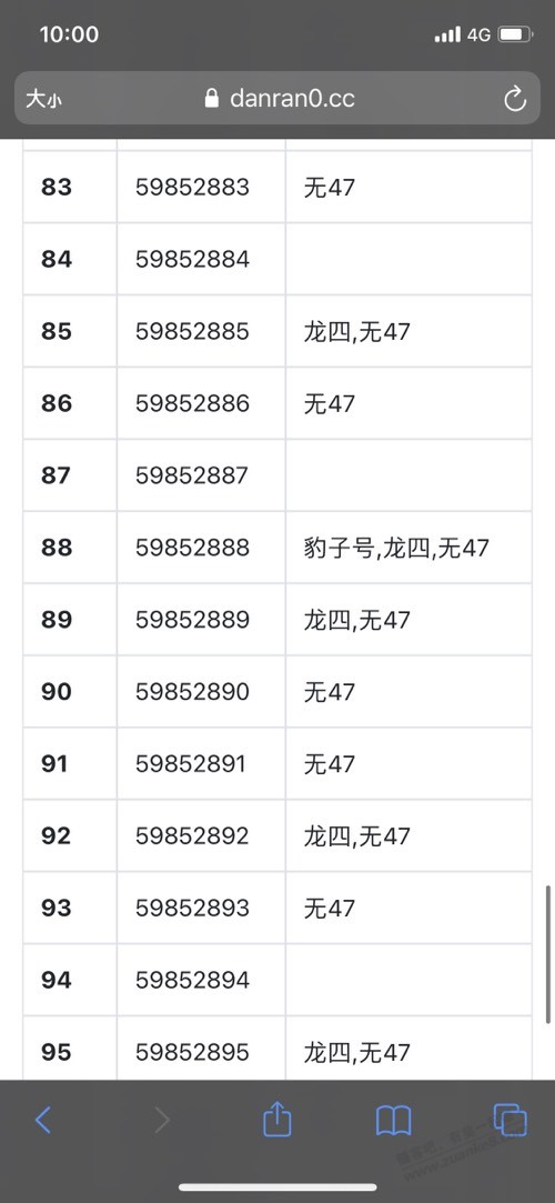 这个888能卖多少  第1张