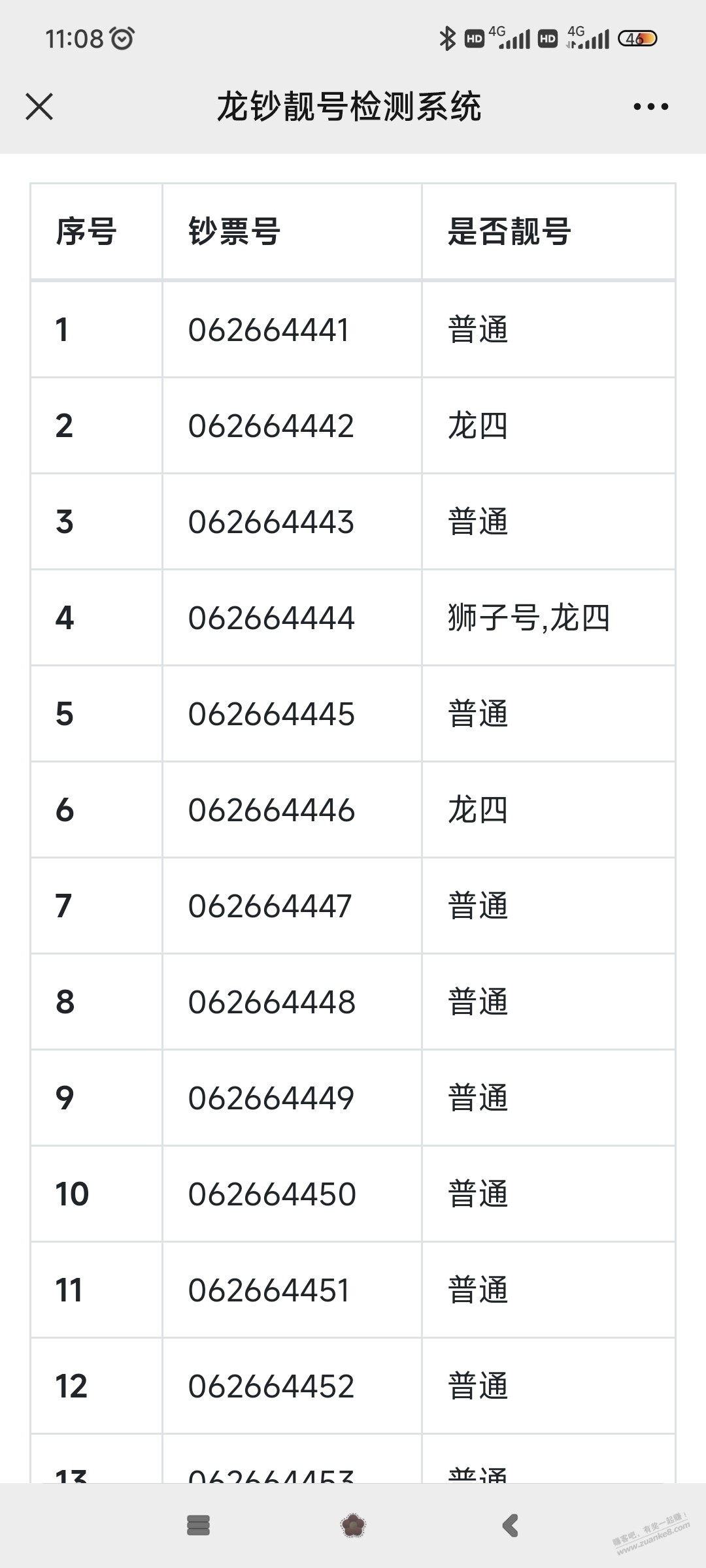 小地方门口的黑牛33一张，尾号4444也不值钱  第1张