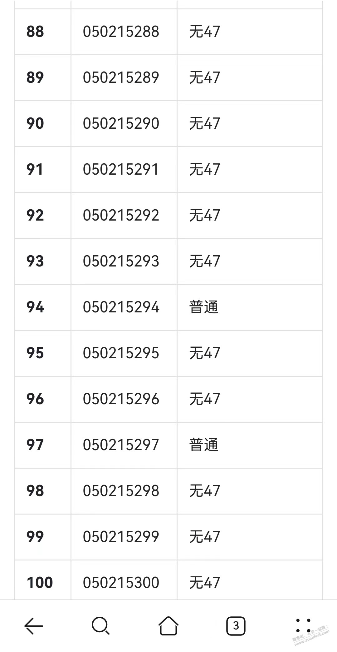 请老哥们帮忙看看这个龙钞号码-惠小助(52huixz.com)