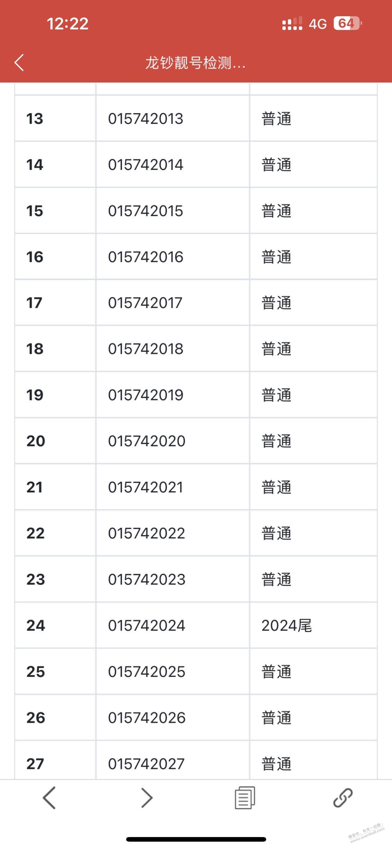 龙钞都年份结尾能值点钱吗 - 线报迷