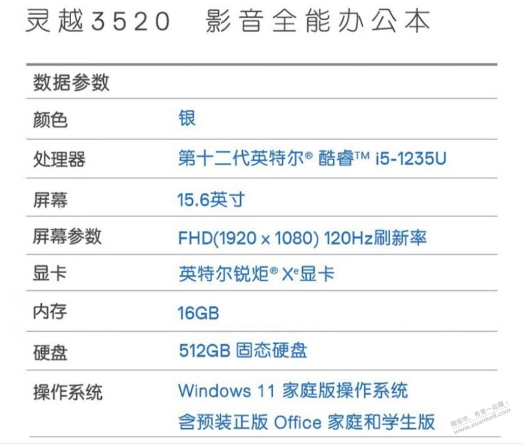 有懂的老哥帮忙推荐选一下  第3张