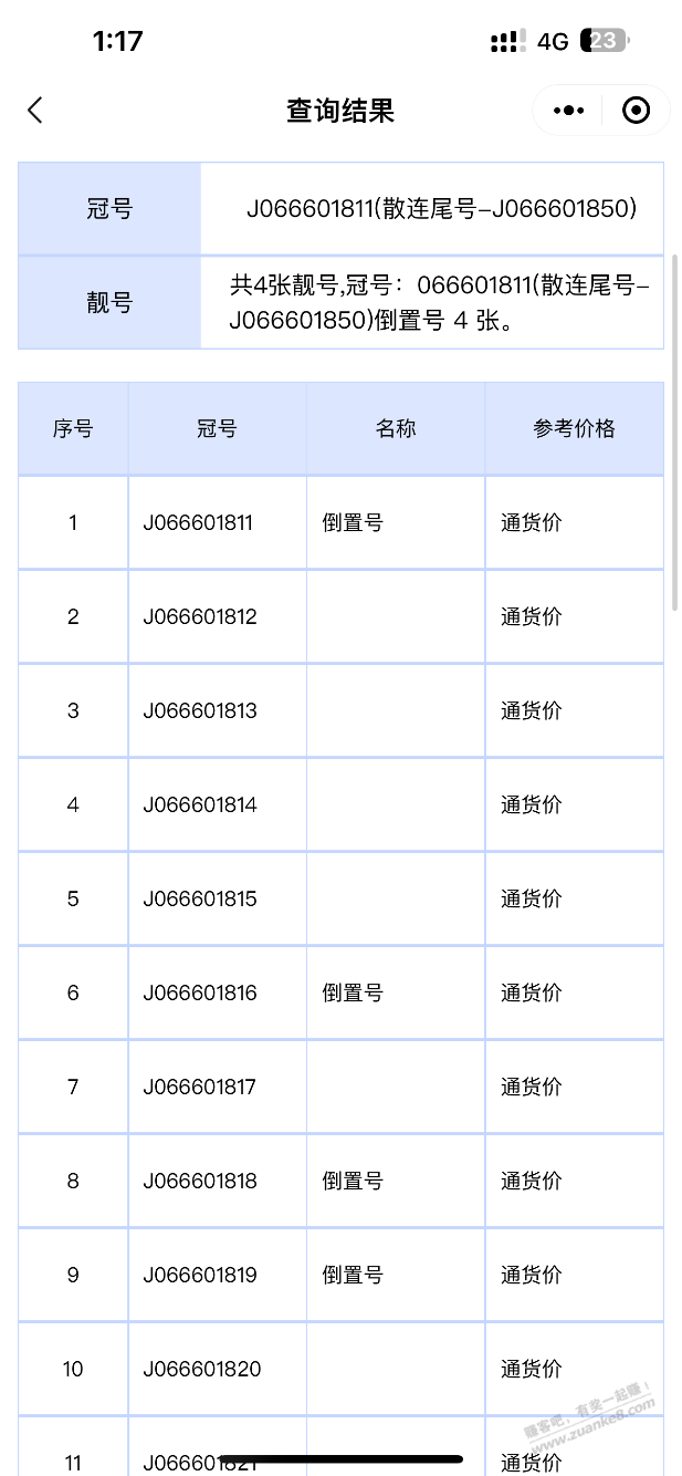 龙钞本来以为是普通号码，结果标十里4个倒置号，1250闲鱼卖了，山东的  第4张