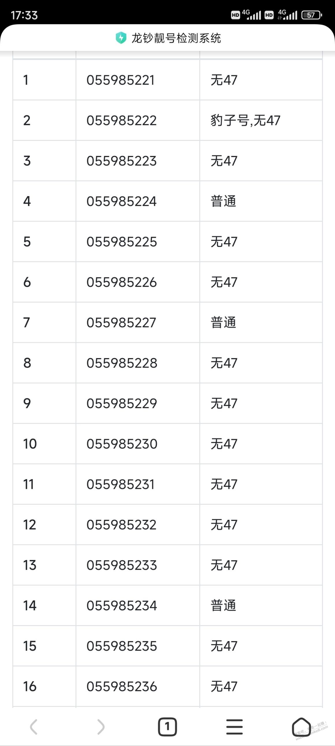 这个算靓号吗？ - 线报迷