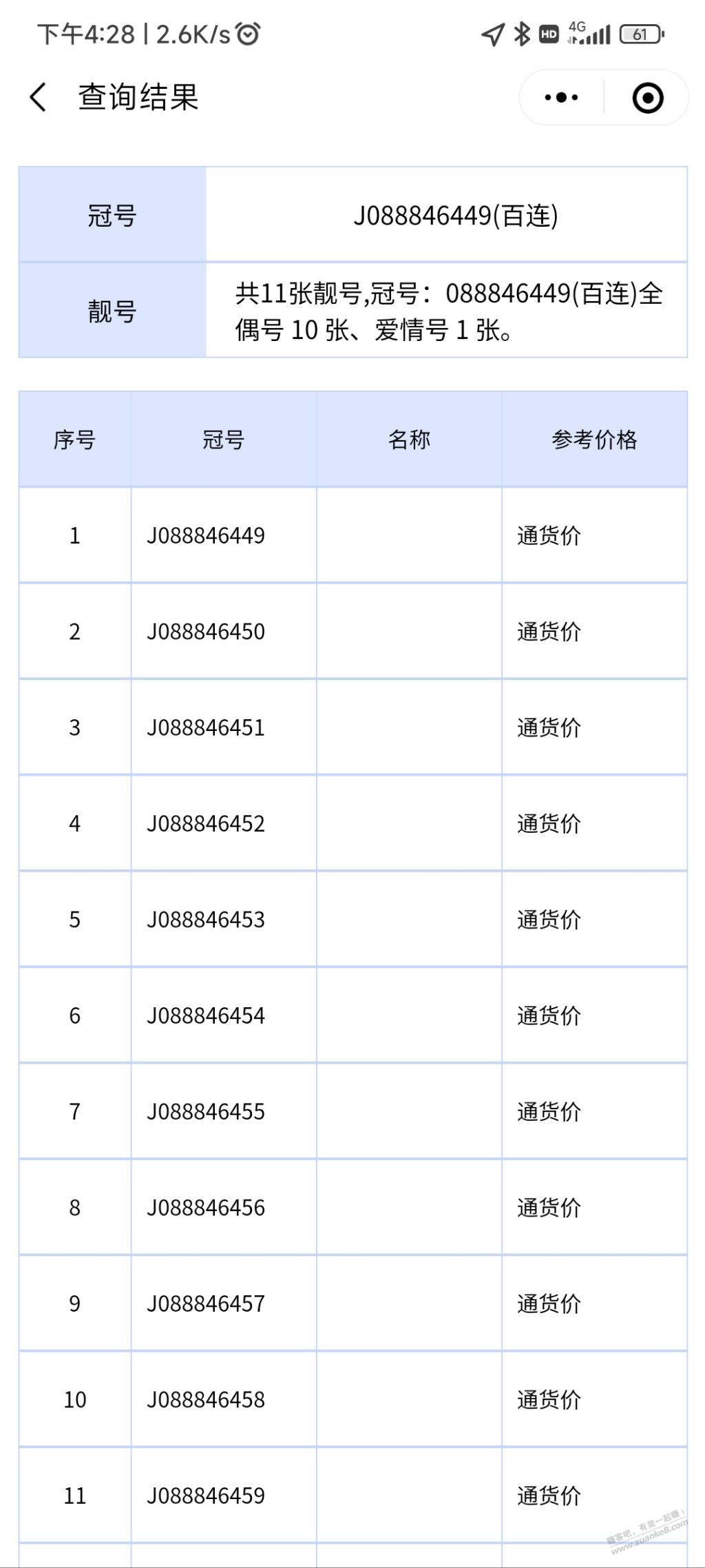 大佬们帮我看看这组百联号能卖多少