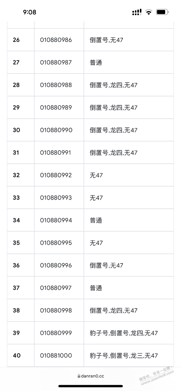 麻烦大家看看龙钞 999，000 值多少  第1张