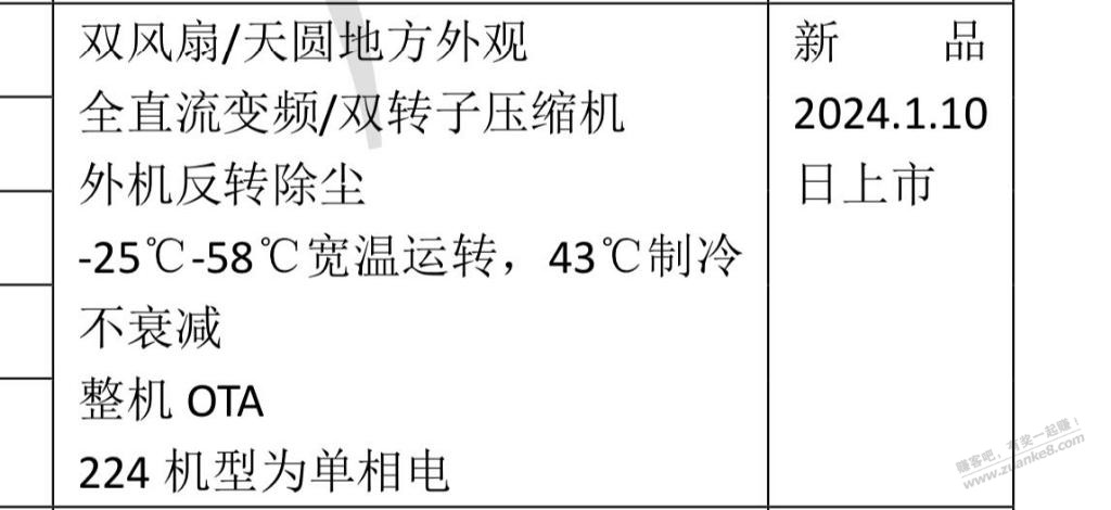 大神进，装饰公司给我的中央空调，但是网上插不到？谁能查到具体型号。大果伺候 - 线报迷