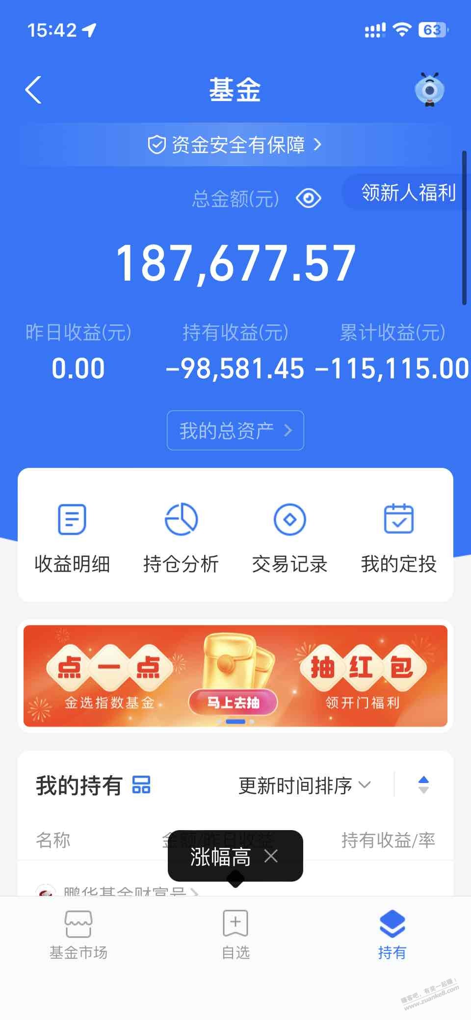 鸡金亏了10多W了，看不到希望  第1张