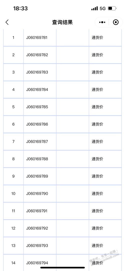 这组龙钞可以多少卖呀  第1张