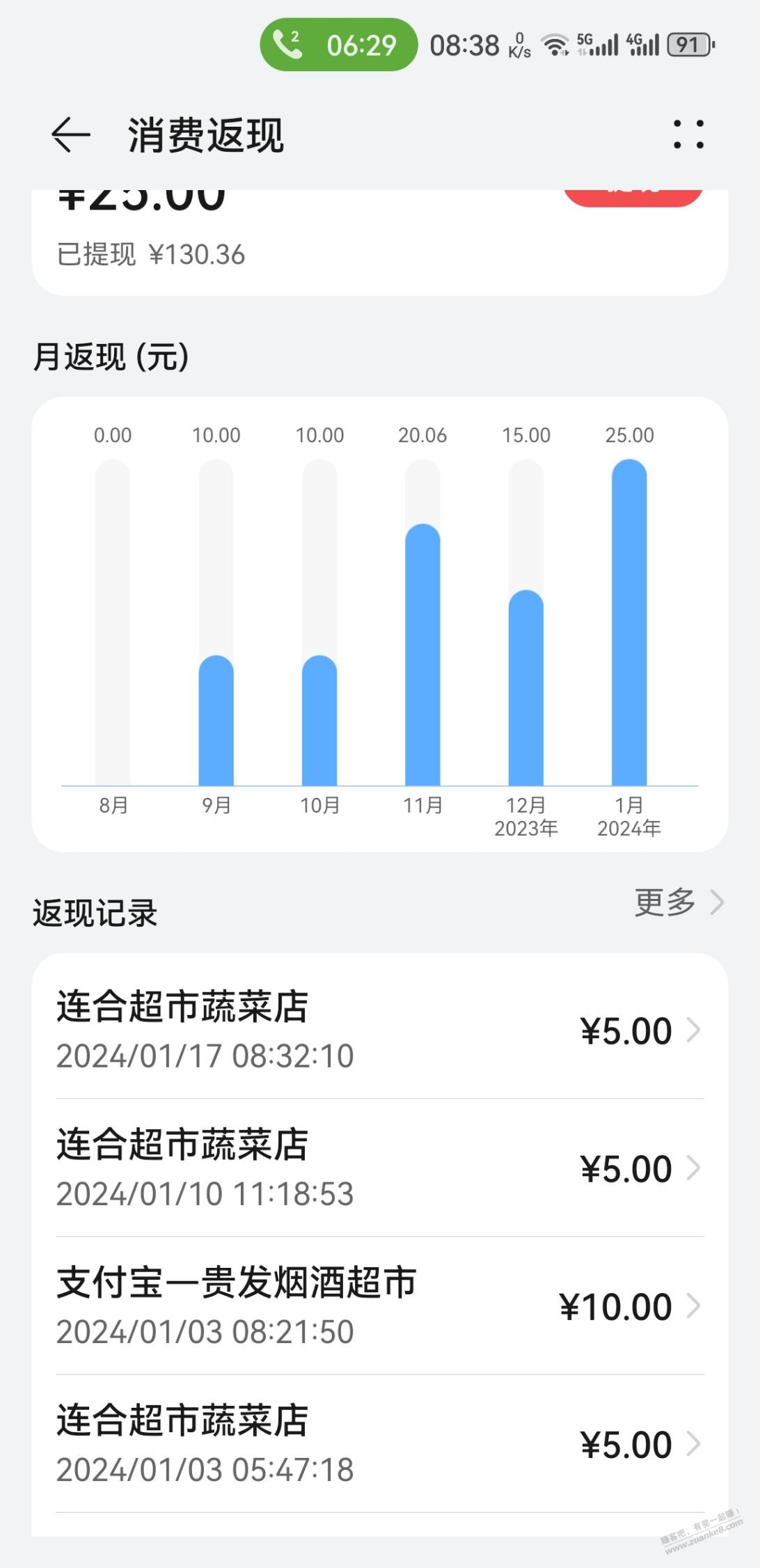 华为中信周三名额还有  第1张