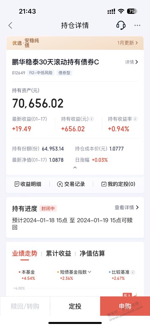 度小满套个券，30天还涨了1个点  第1张