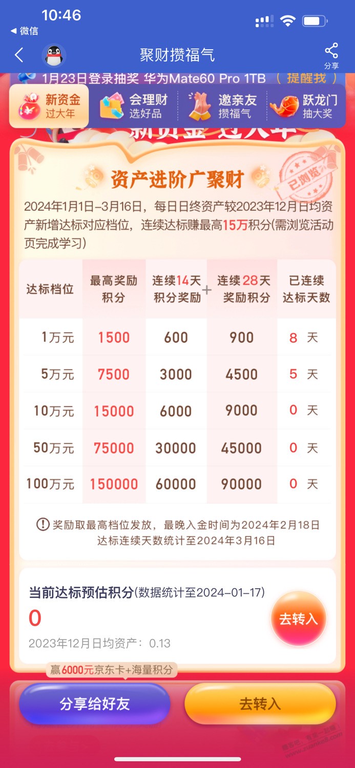 微众新户，120+280+75元，或者120+208+75  第2张