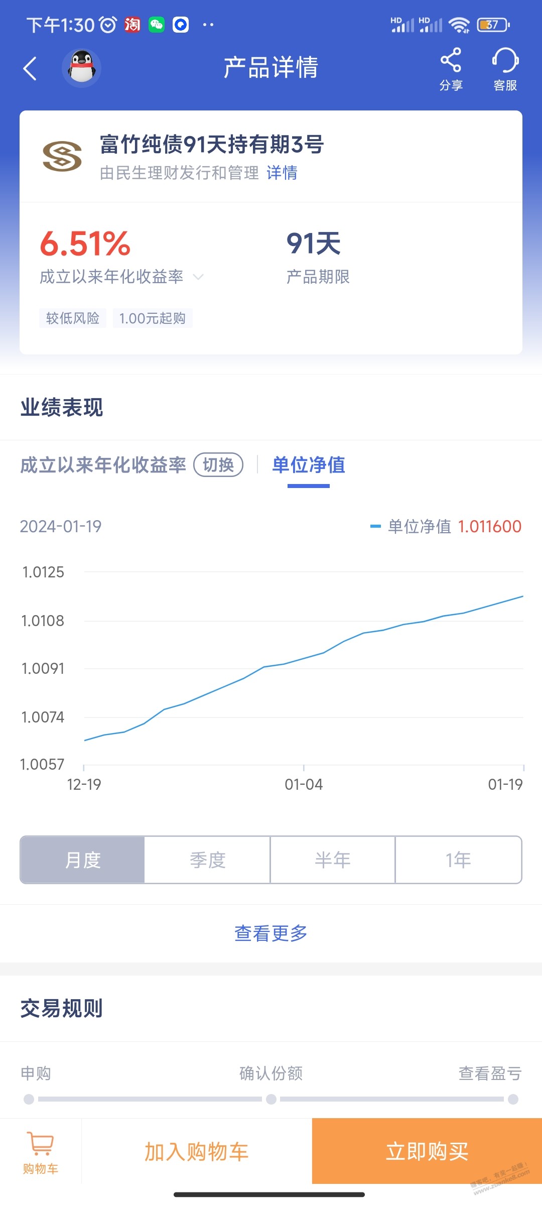 老铁们，微众银行这个基金不错啊，能上吗？辨别一下 - 线报迷