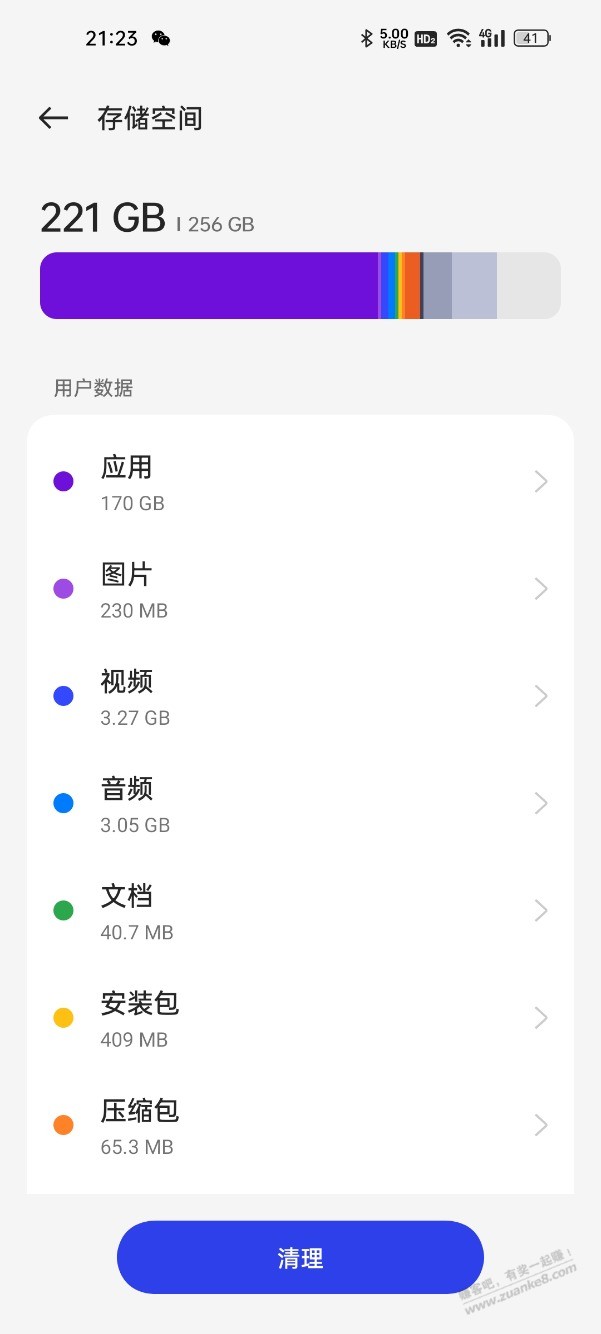 安卓手机有什么软件，能清理内存，手机应用占了170g，不知道啥软件占用的 - 线报迷