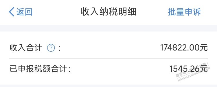 个税合理不？贷款子女负担重 - 线报迷