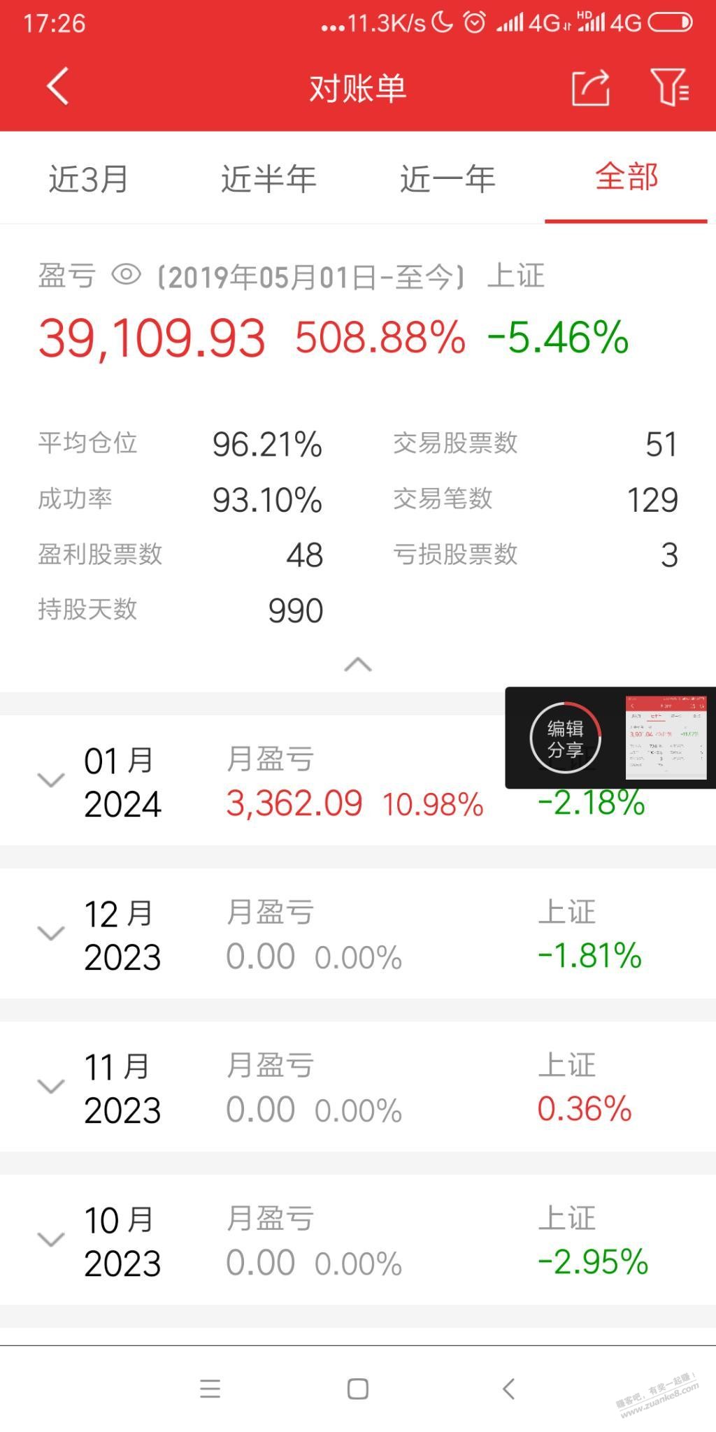 请管理不要关帖，上次吧友发的我赚了十个点，请问还有吗？ - 线报迷