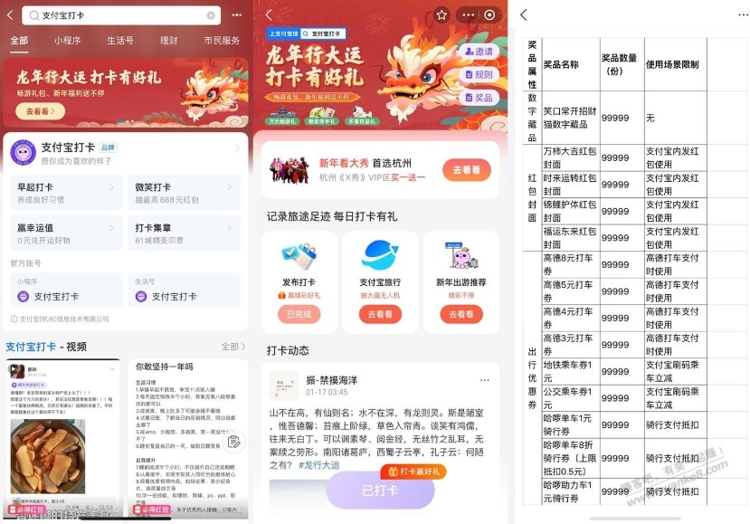 支付宝每日打卡抽各类抵扣券 - 线报迷