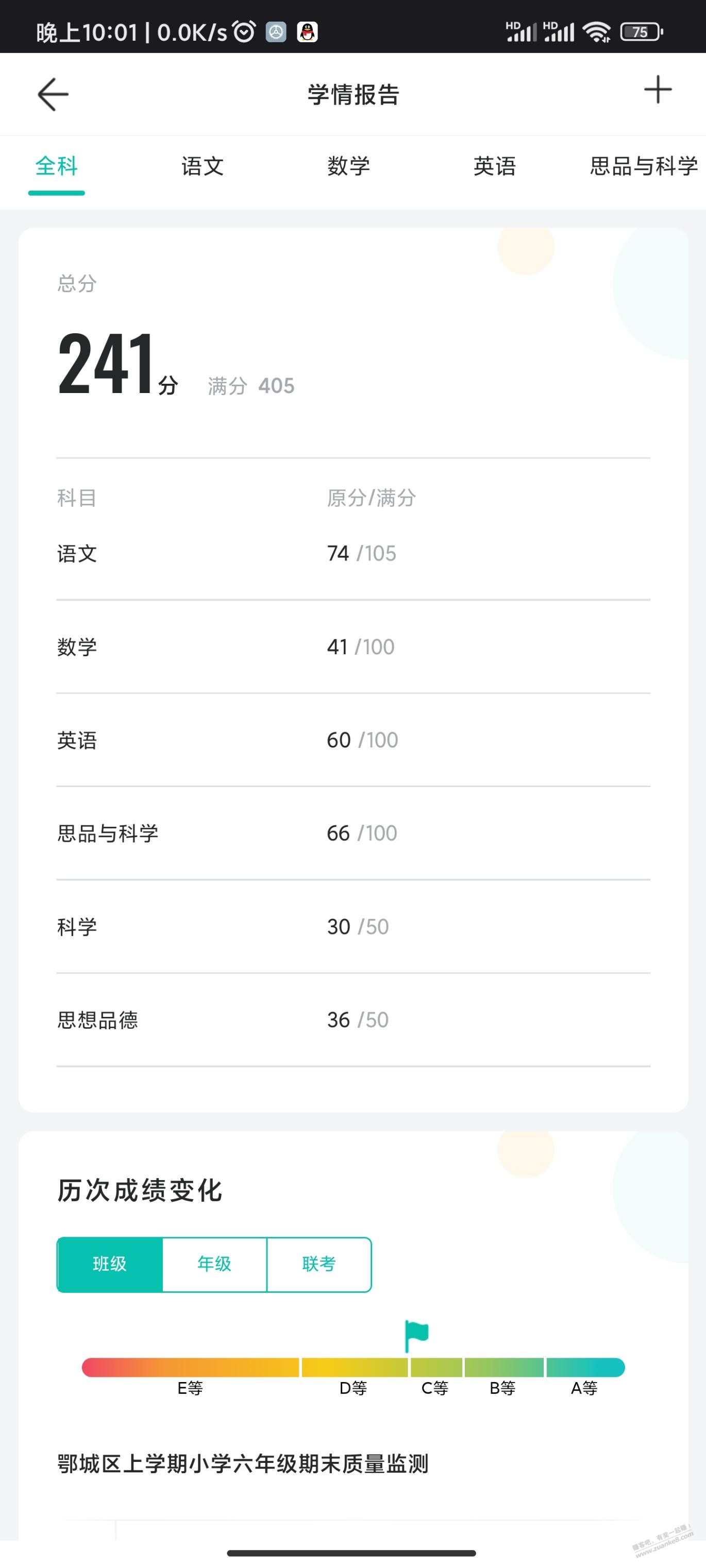 六年级上期末，儿子数学40分，其他科刚及格，该如何是好？ - 线报迷