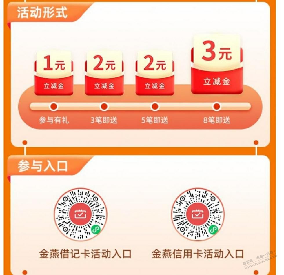 河南农信月月刷 - 线报迷