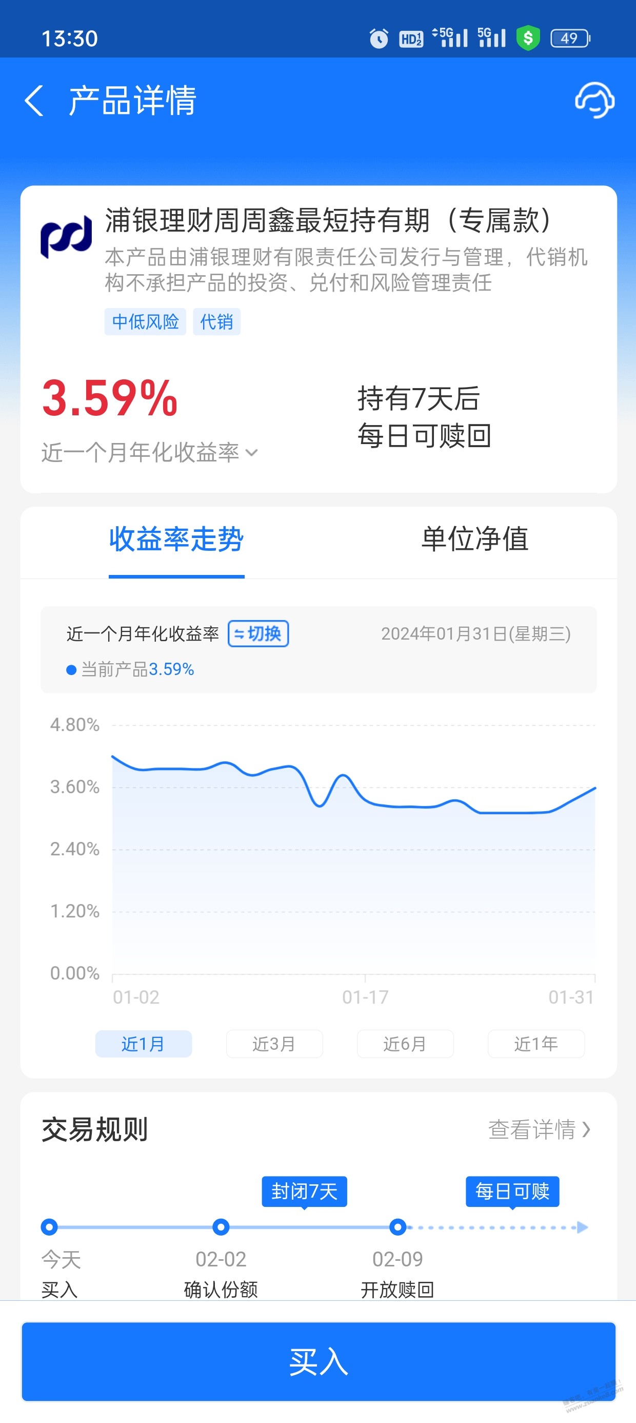 【余利宝7天利率3.5】可以上吗 - 线报迷