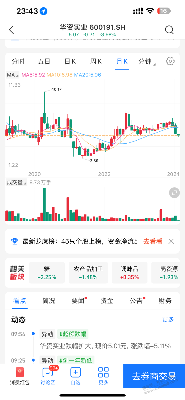 急，准备抄这个底，吧友看行吗 - 线报迷