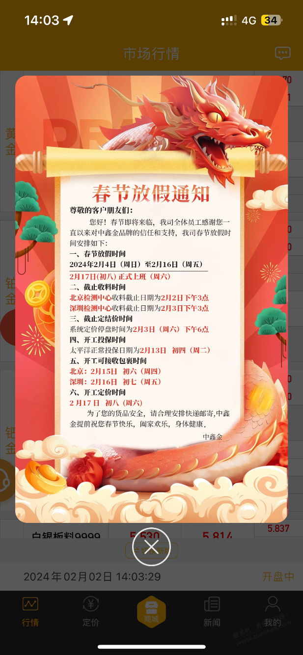 中鑫金现在定价卖还来得及吗 - 线报迷