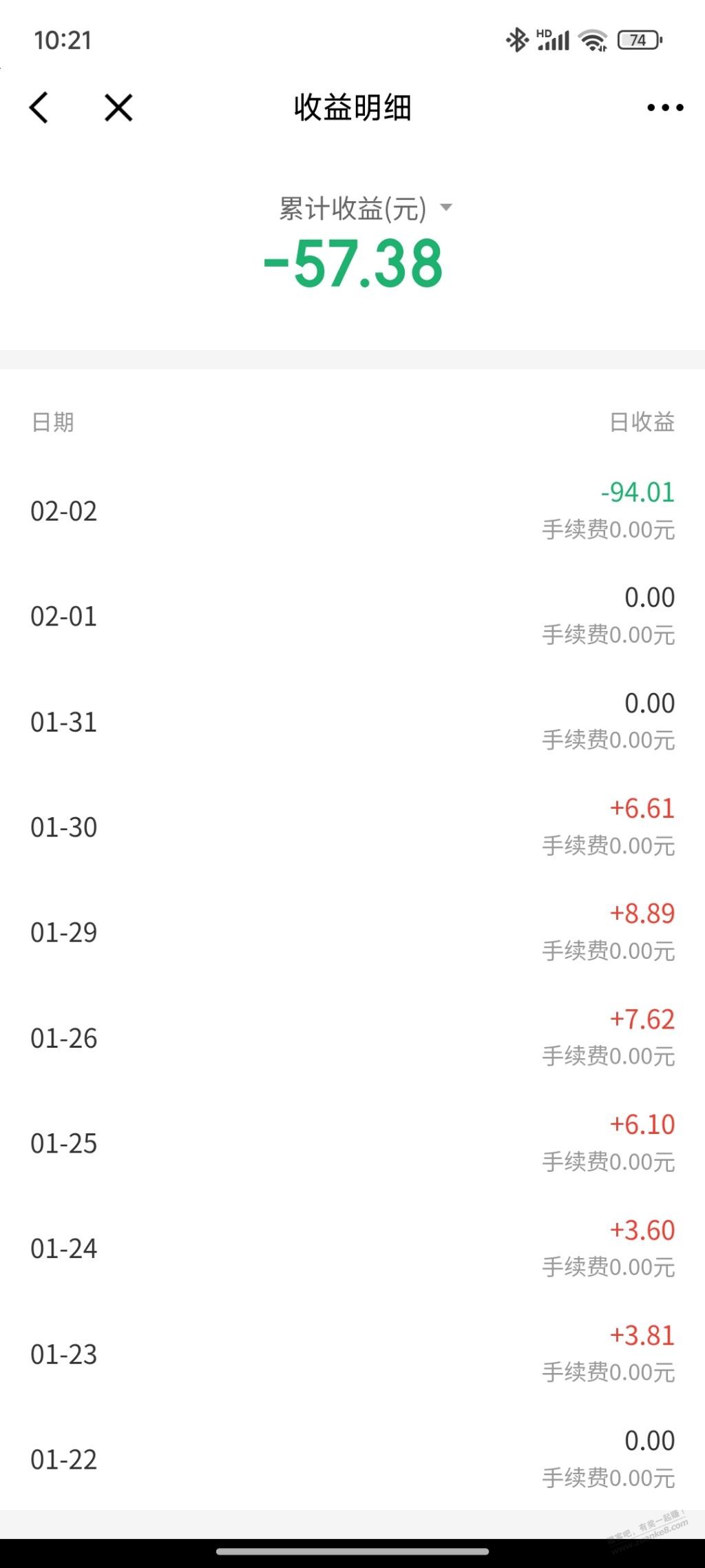 帮看下狗东活钱plus 2号的收益怎么回事？ - 线报迷