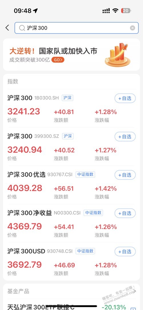 果然国家队出手了， - 线报迷