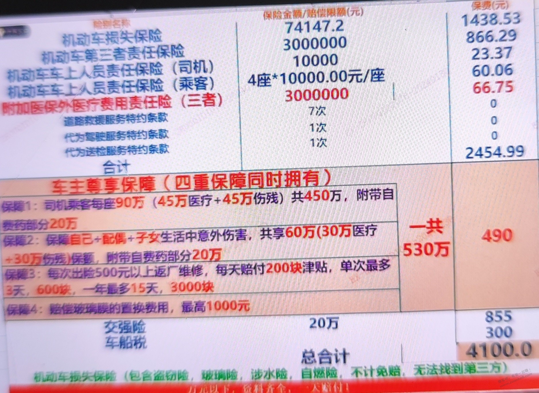 兄弟们，你们车险三者都保的多少？ - 线报迷