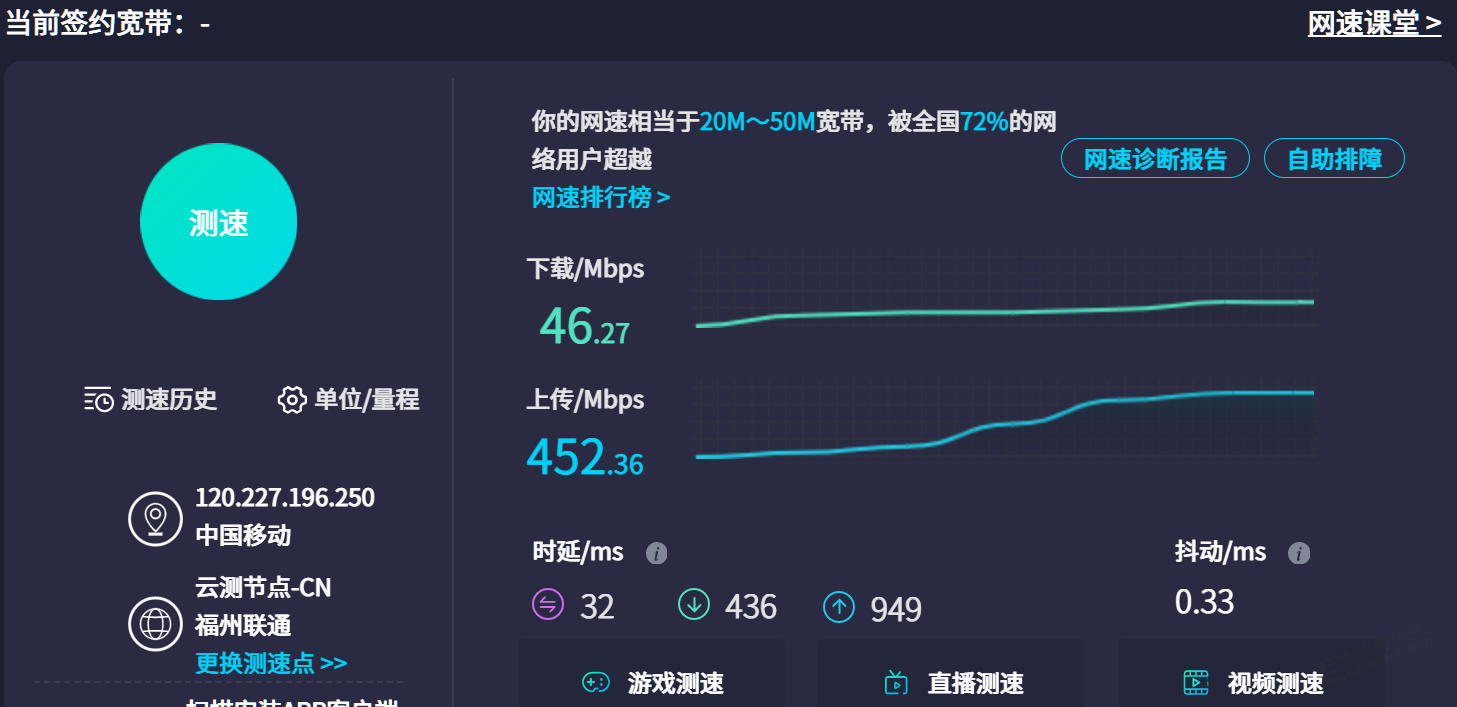 千兆宽带怎么这个网速。。。 - 线报迷
