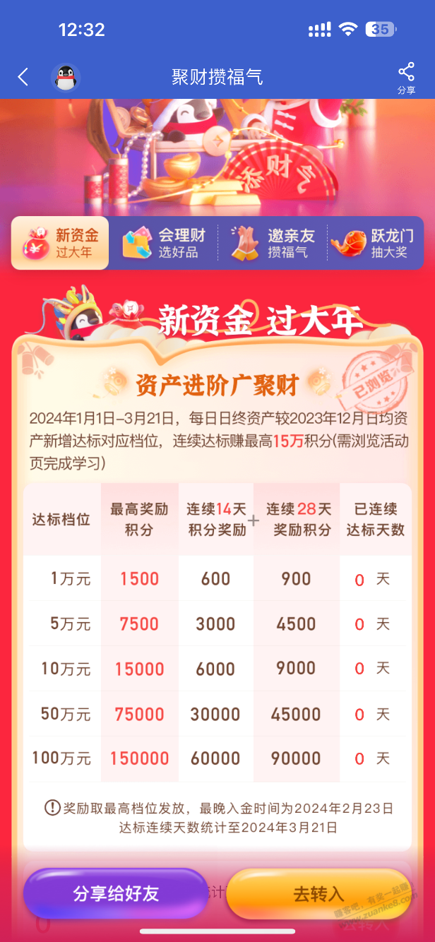 微众银行这个理财是不是挺划算？ 存10万一个月 - 线报迷