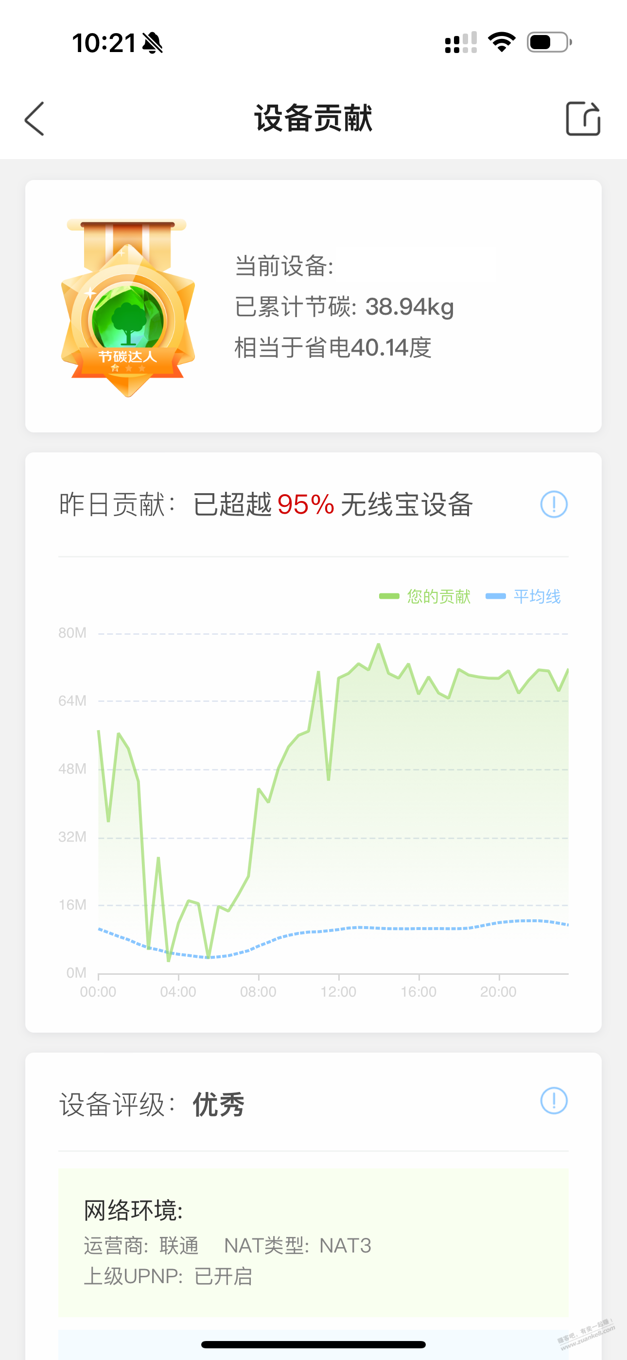 湖北联通也开始查PCDN设备了吗?今天打电话给我了,说要上门看设备,签协议~~~ - 线报迷
