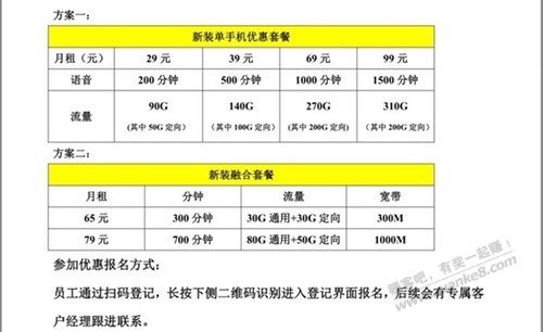 单位办理电信卡或者宽带这个套餐可以办吗？ - 线报迷