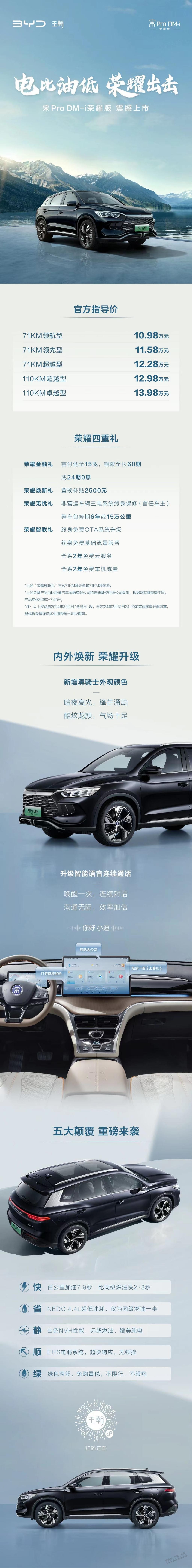 宋Pro dmi最低10.98了，能入手吗 - 线报迷
