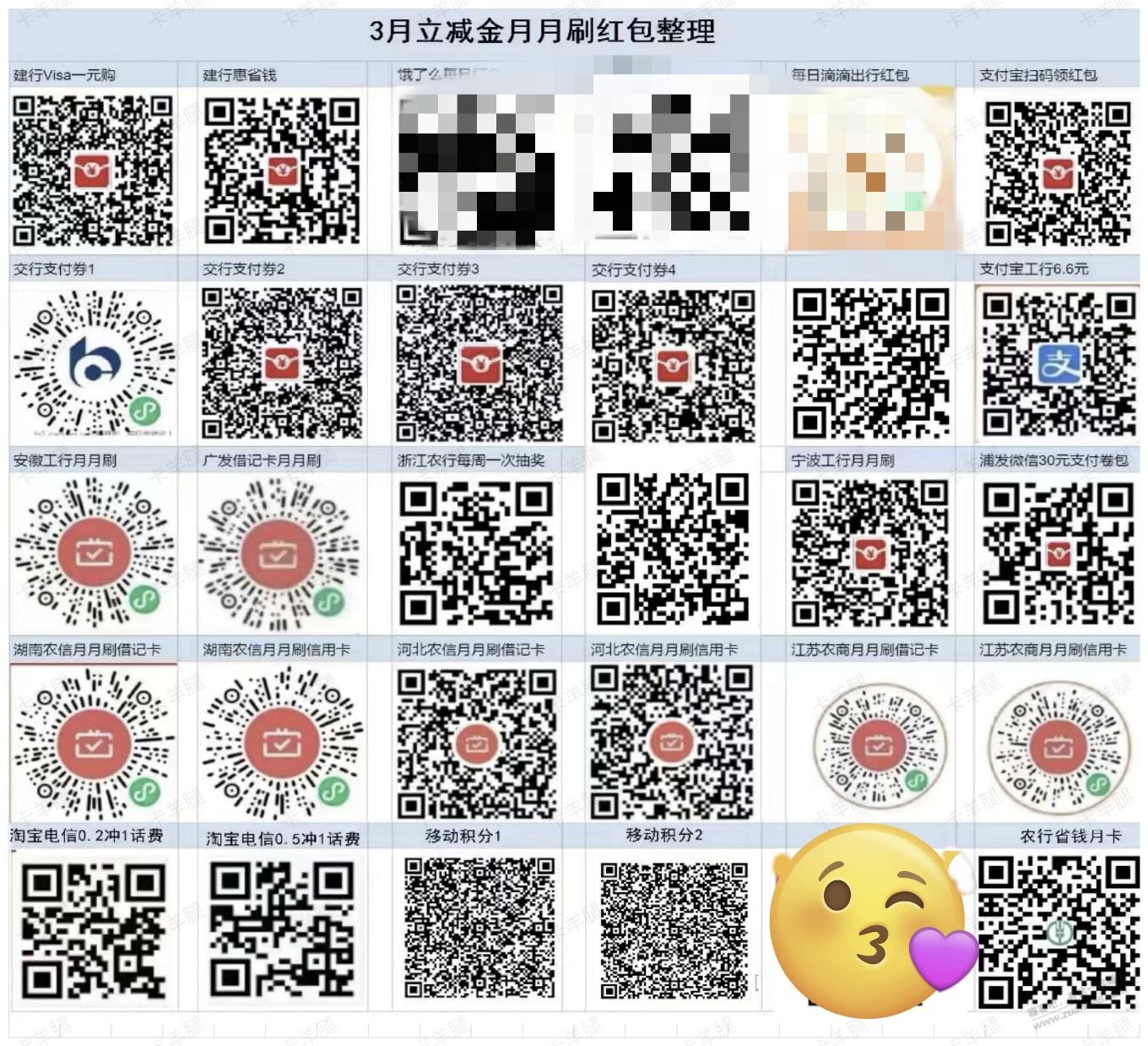 刚刚的大合集 - 线报迷