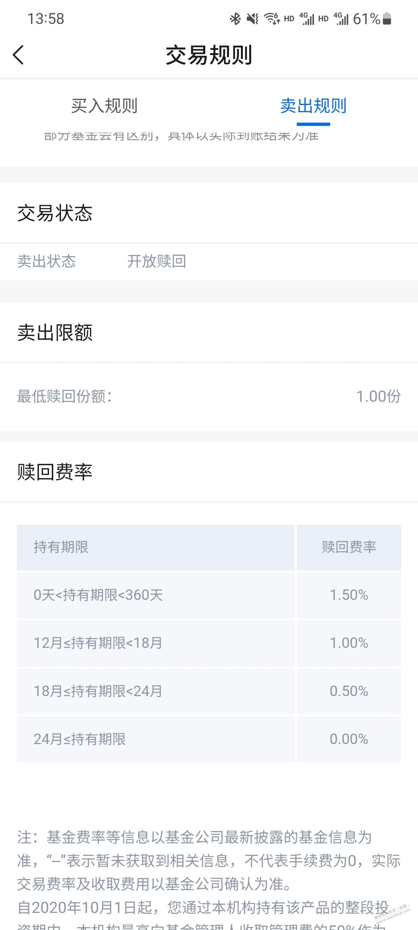总算知道交行活动第一个为啥没人买了。 - 线报迷
