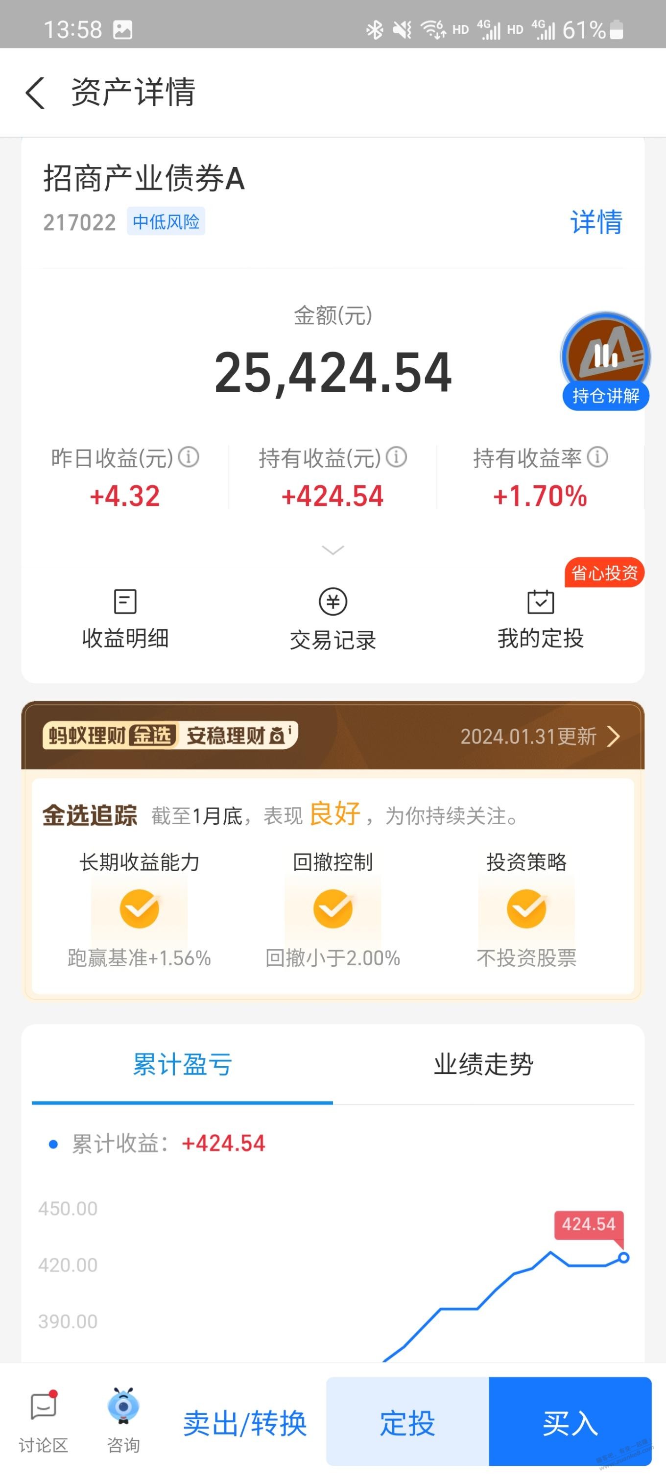 总算知道交行活动第一个为啥没人买了。 - 线报迷