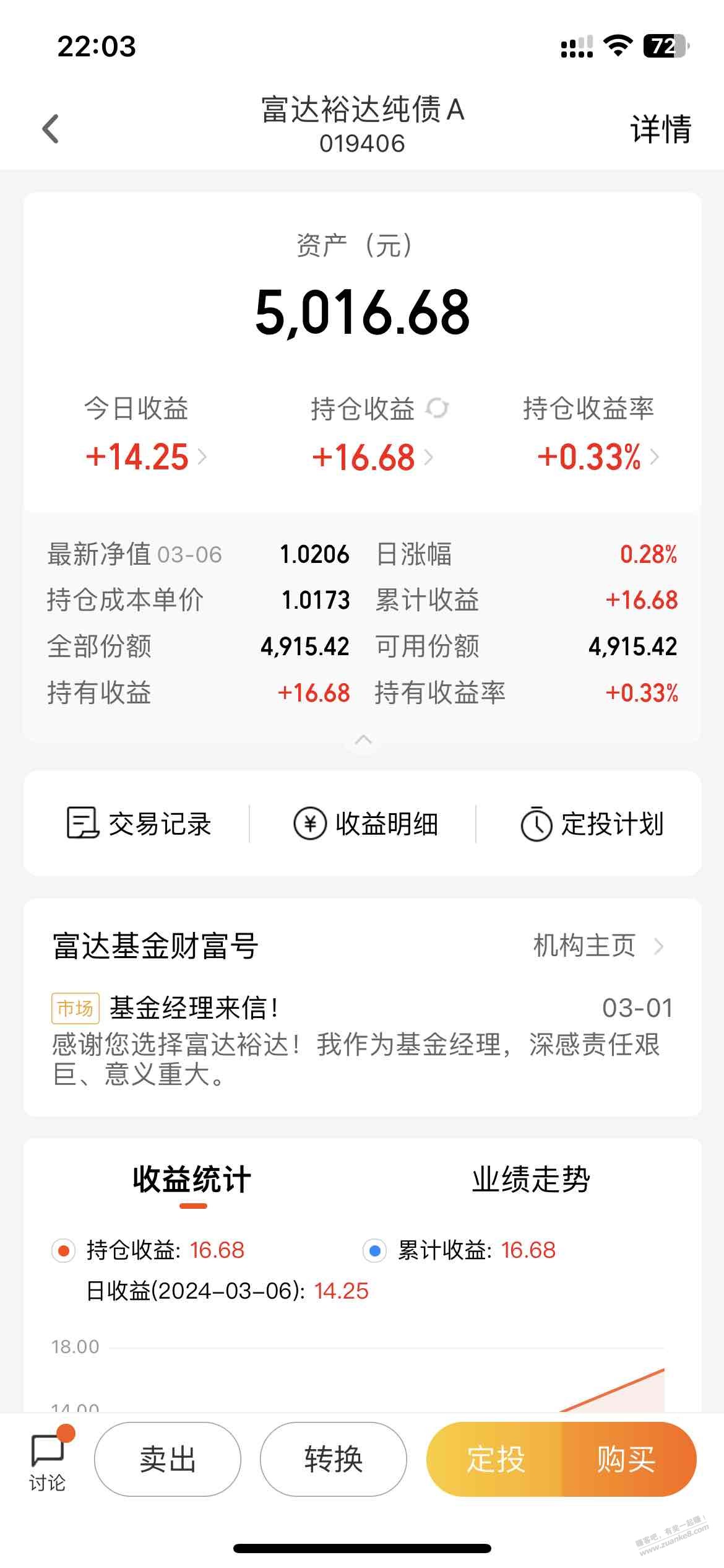 确定这是个债券吗？可转债？吧里的5000-10，看起来波动大 - 线报迷