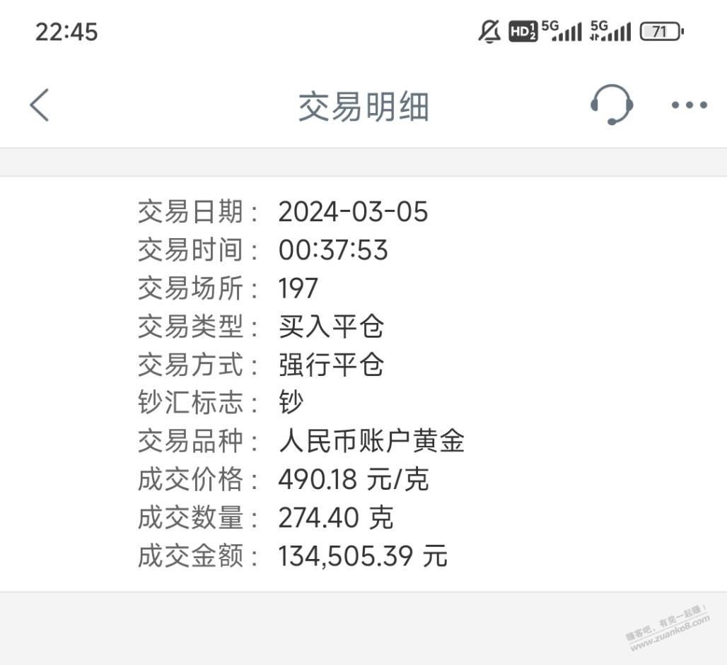 工行黄金亏了61622元，心里反而解脱了