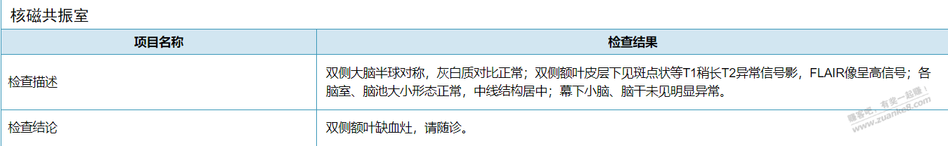 体检核磁报告 - 线报迷