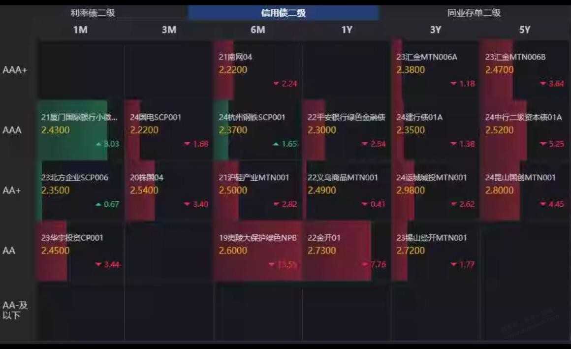 铁子们，谁知道这是啥软件？ - 线报迷