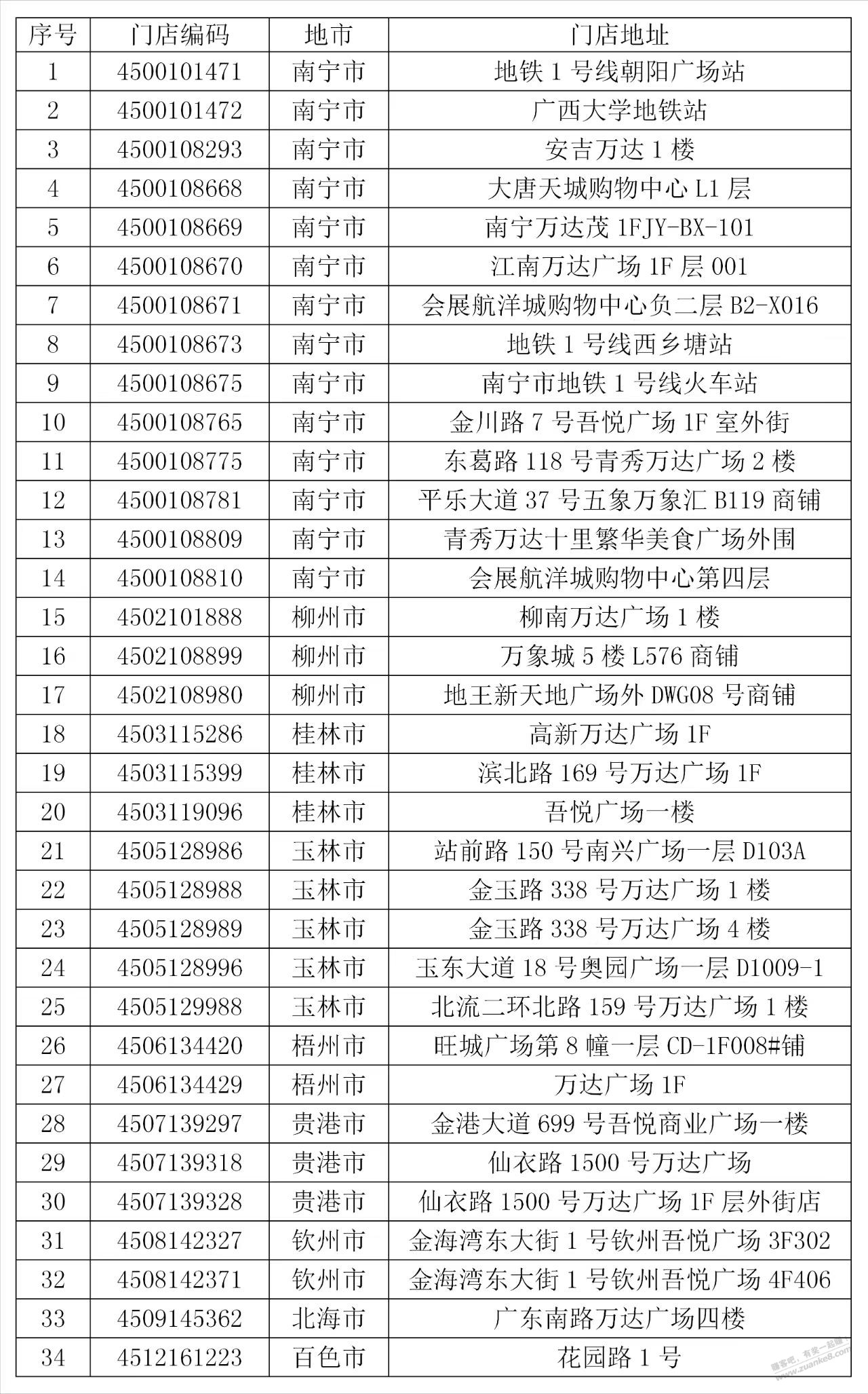 广西进（100元刮刮乐线下） - 线报迷
