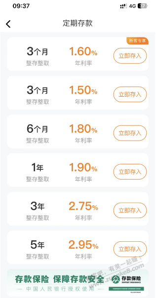 上个月错过众邦的三年定期存款了，现在存年化是多少吗 - 线报迷