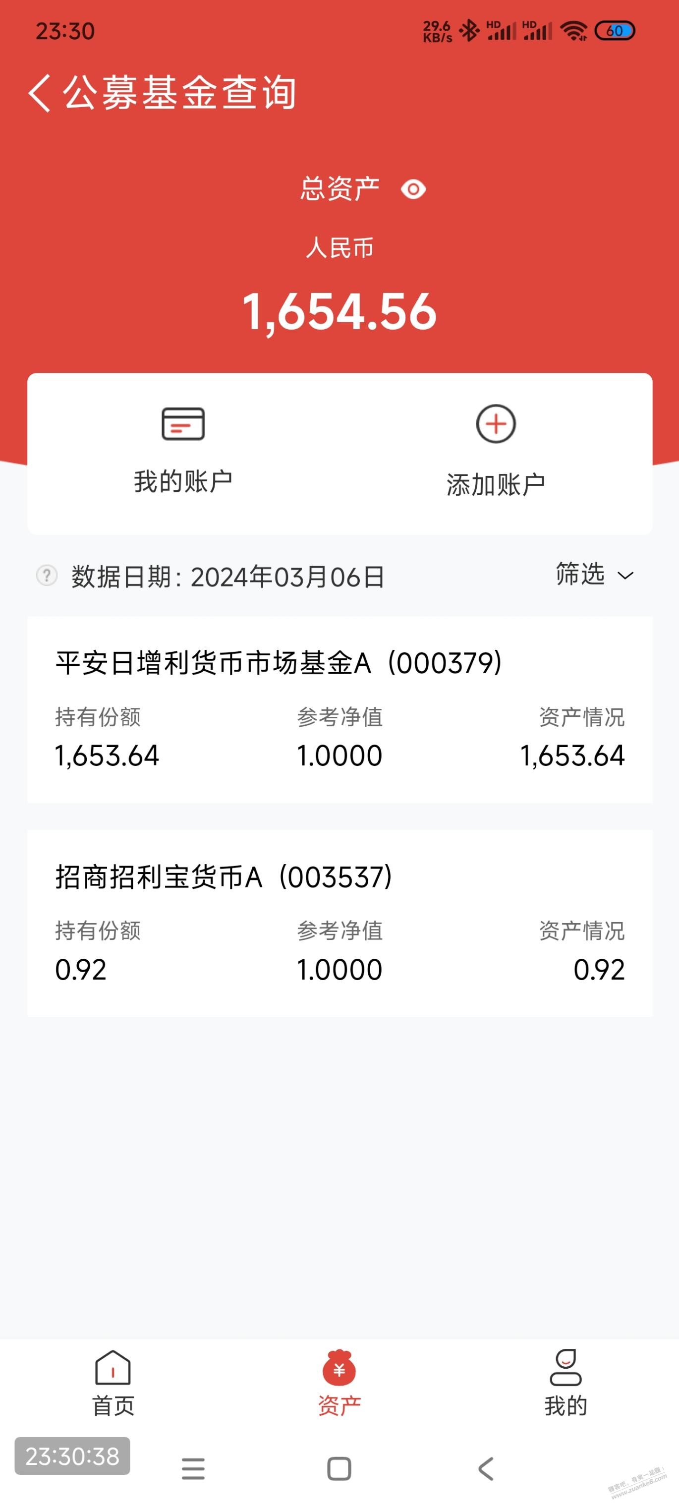 平安日增利货币市场基金A(000379)谁知道哪里买的吗 - 线报迷