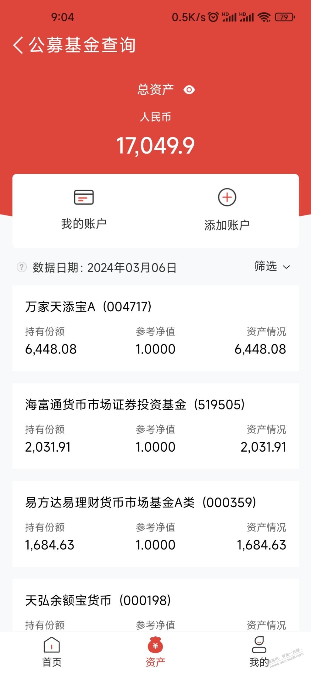 什么情况？基金里有一万多？ - 线报迷