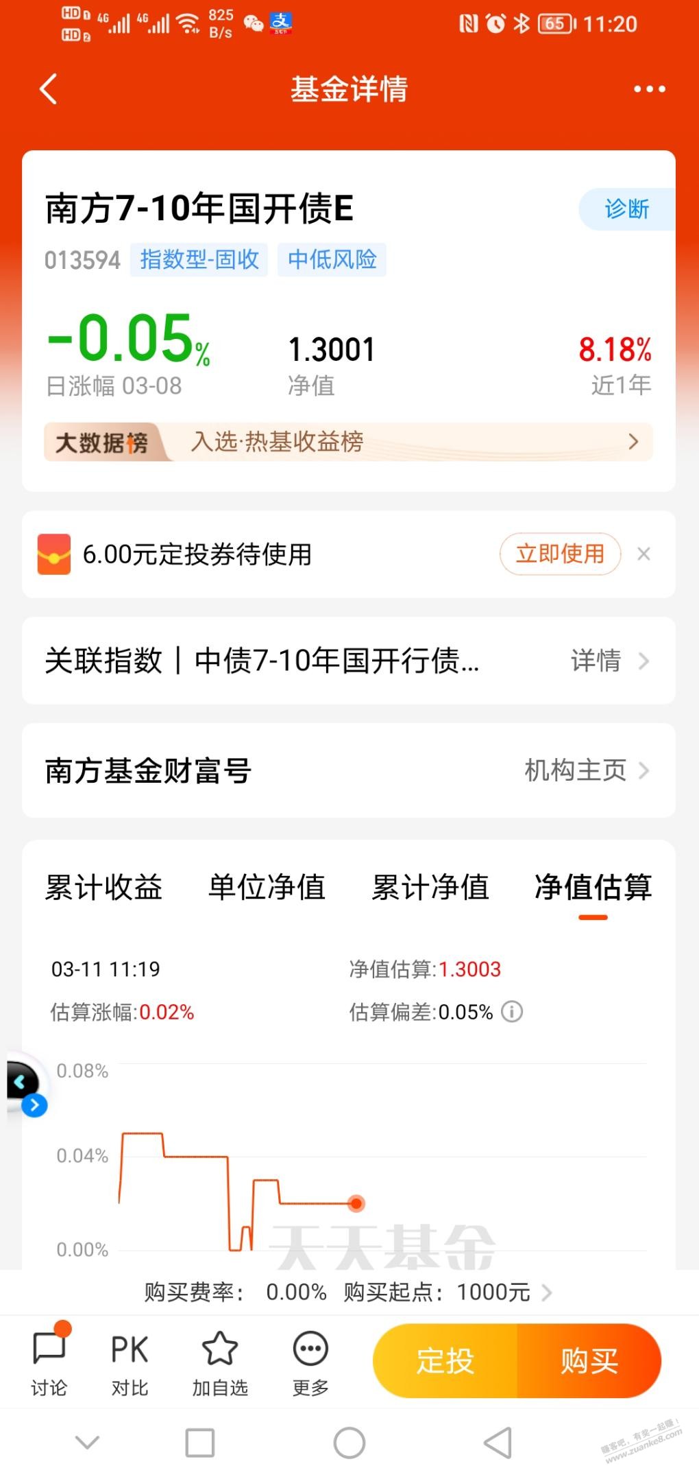 快，天天基金国债2000-6 - 线报迷