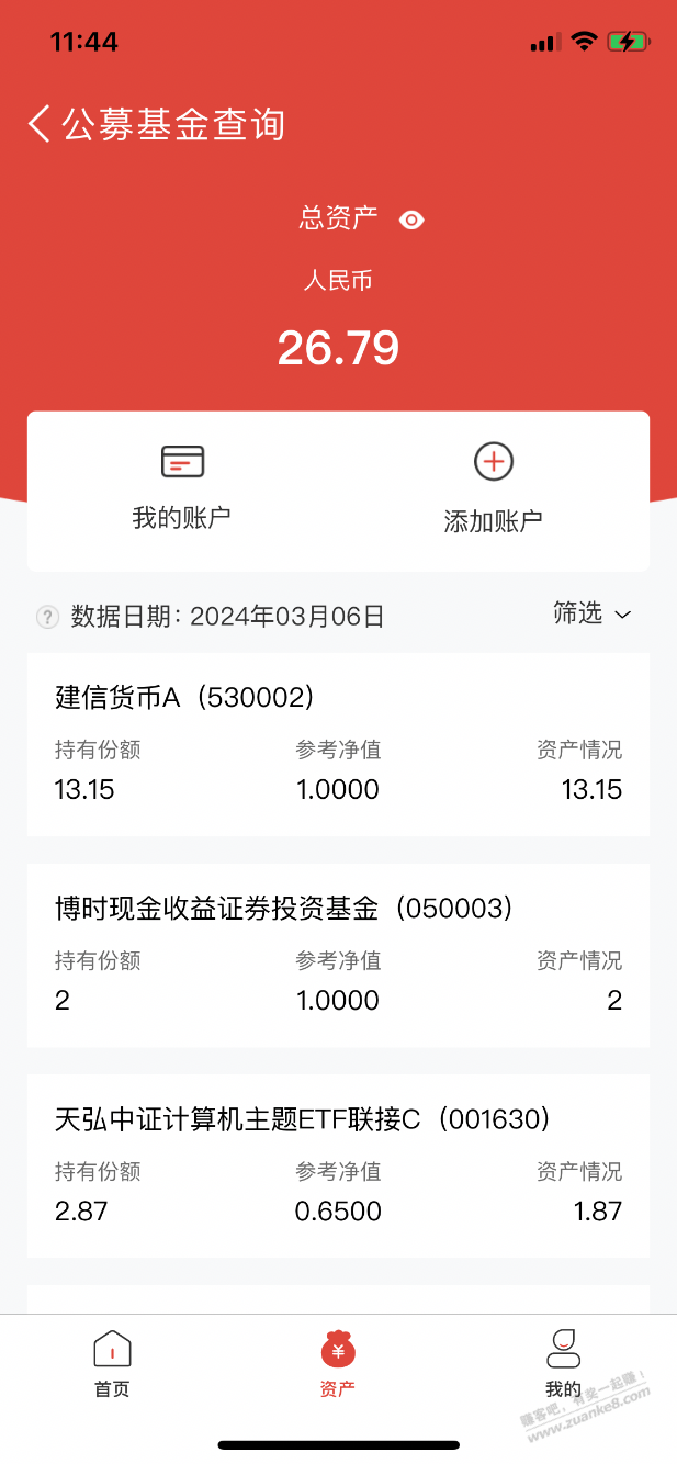 基金查出来隐藏了上万的都是什么人呢 - 线报迷